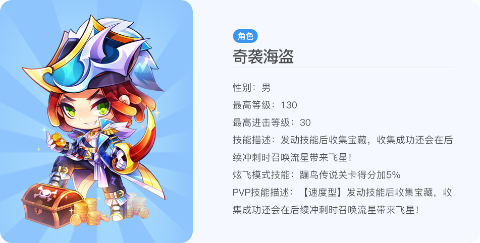 天天酷跑零度免费版