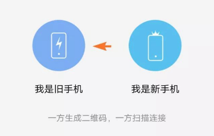 vivo互传怎么转移微信数据 vivo互传转移微信数据方法