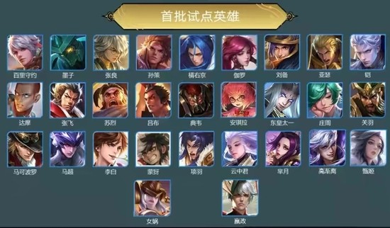 王者荣耀英雄专属装备有哪些_王者荣耀英雄专属装备大全