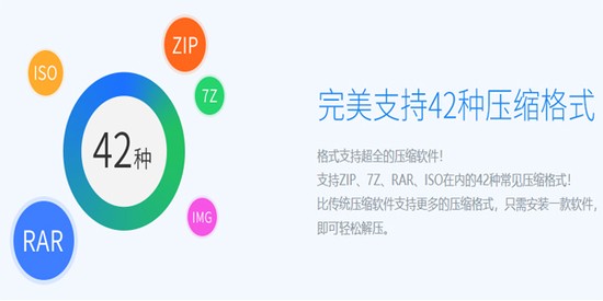 235好压完整最新版下载