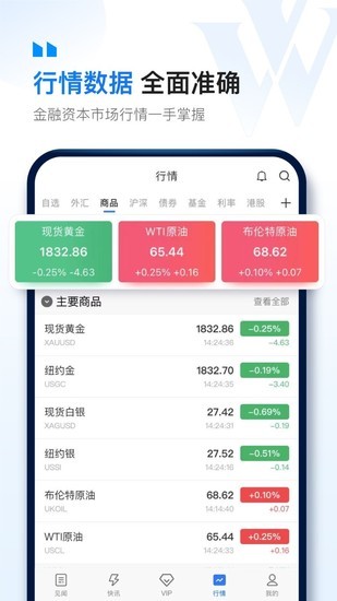 华尔街见闻app手机下载
