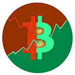 bitcoin中文客户端 v0.9.2.0
